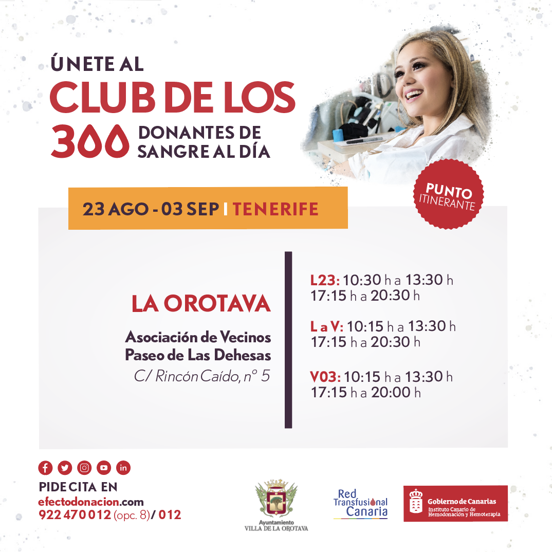 Campaña de donación de sangre agosto-septiembre La Orotava El Instituto Canario de Hemodonación y Hemoterapia ha comunicado que se habilitará un espacio para la donación de sangre entre los próximos días 23 de agosto y 3 de septiembre en la Asociación de Vecinos Paseo de Las Dehesas