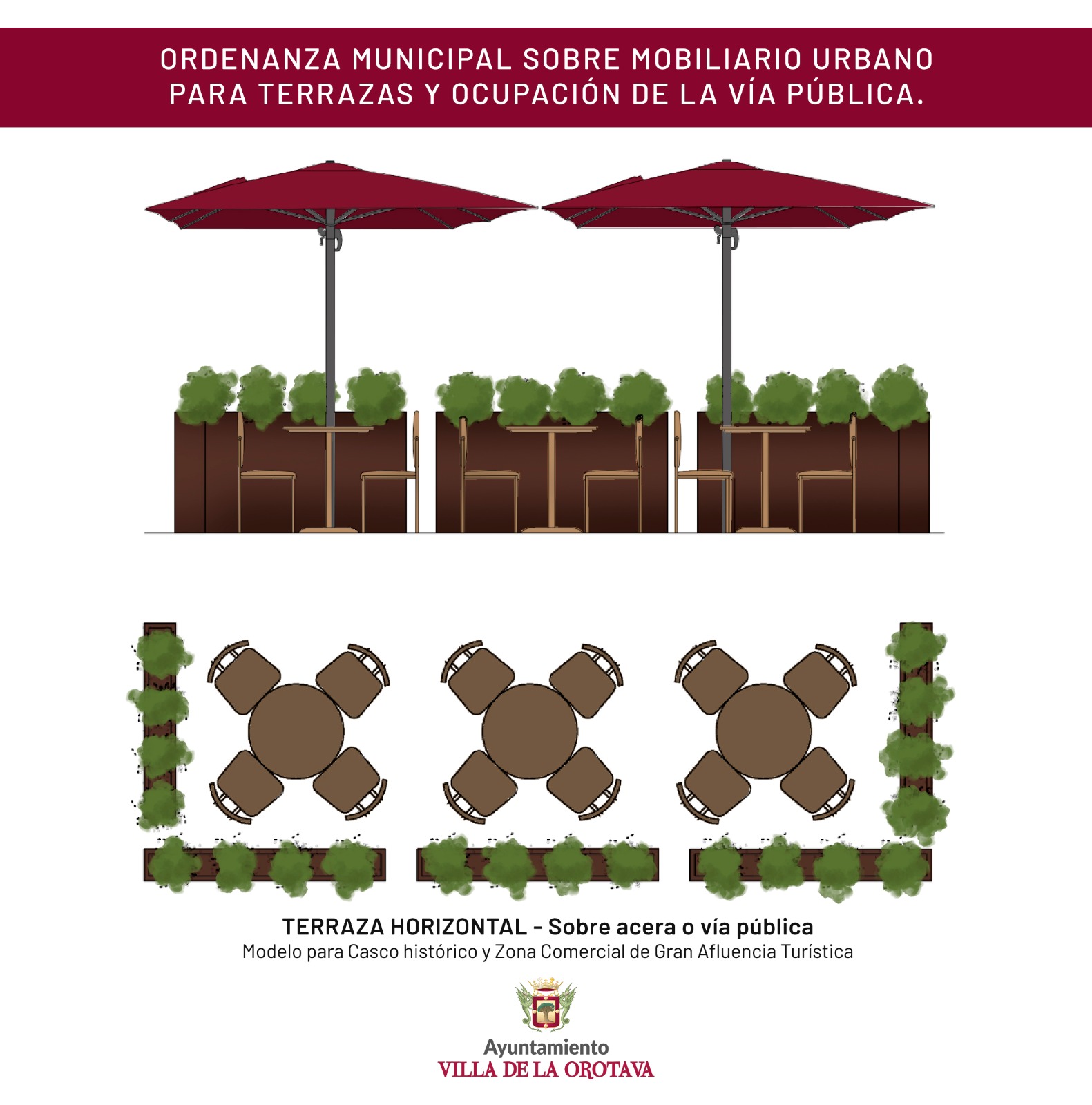 La Orotava aprueba por unanimidad la ordenanza de la instalación de terrazas El pleno del Ayuntamiento de La Orotava ha aprobado con el consenso de todas las fuerzas políticas (CCa-PNC, PSOE, Asamblea por La Orotava y PP) la normativa que permitirá a bares, cafeterías y restaurantes abrir terrazas en espacios públicos