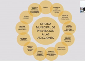 Las acciones desarrolladas por la Concejalía de Drogodependencias del ayuntamiento villero, que dirige la edil Yayi García, han sido elegidos como ‘Buena Práctica Municipal’